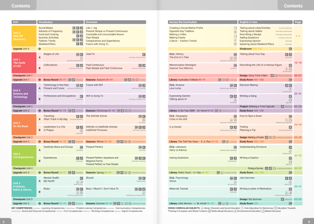 Upgrade 7 - Student's Book