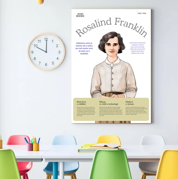 Nástěnný plakát - Rosalind Franklin