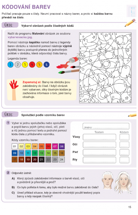 Informatika 6