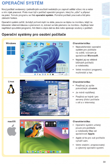 Informatika 6