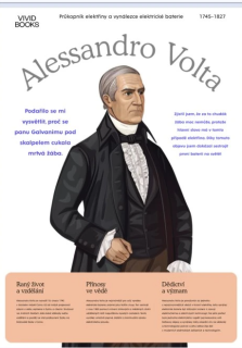 Nástěnný plakát - Alessandro Volta