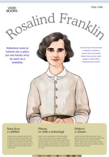 Nástěnný plakát - Rosalind Franklin