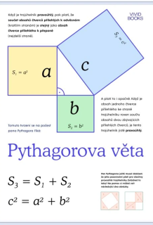 Nástěnný plakát - Pythagorova věta