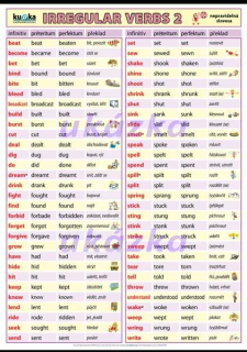 Irregular verbs 2 - anglická nepravidelná slovesa 2 XL - Kupka